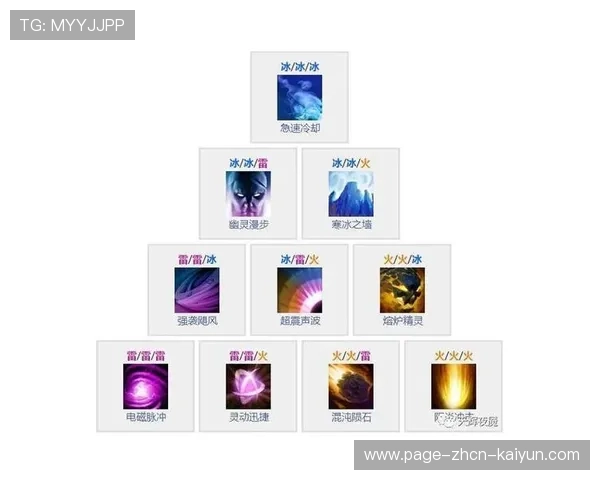 DOTA2操作极限刷新观众认知，dota2刷新技能的英雄